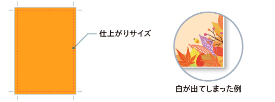 塗り足しがない場合の出力結果