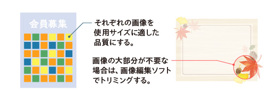 データが重すぎる時の対処法